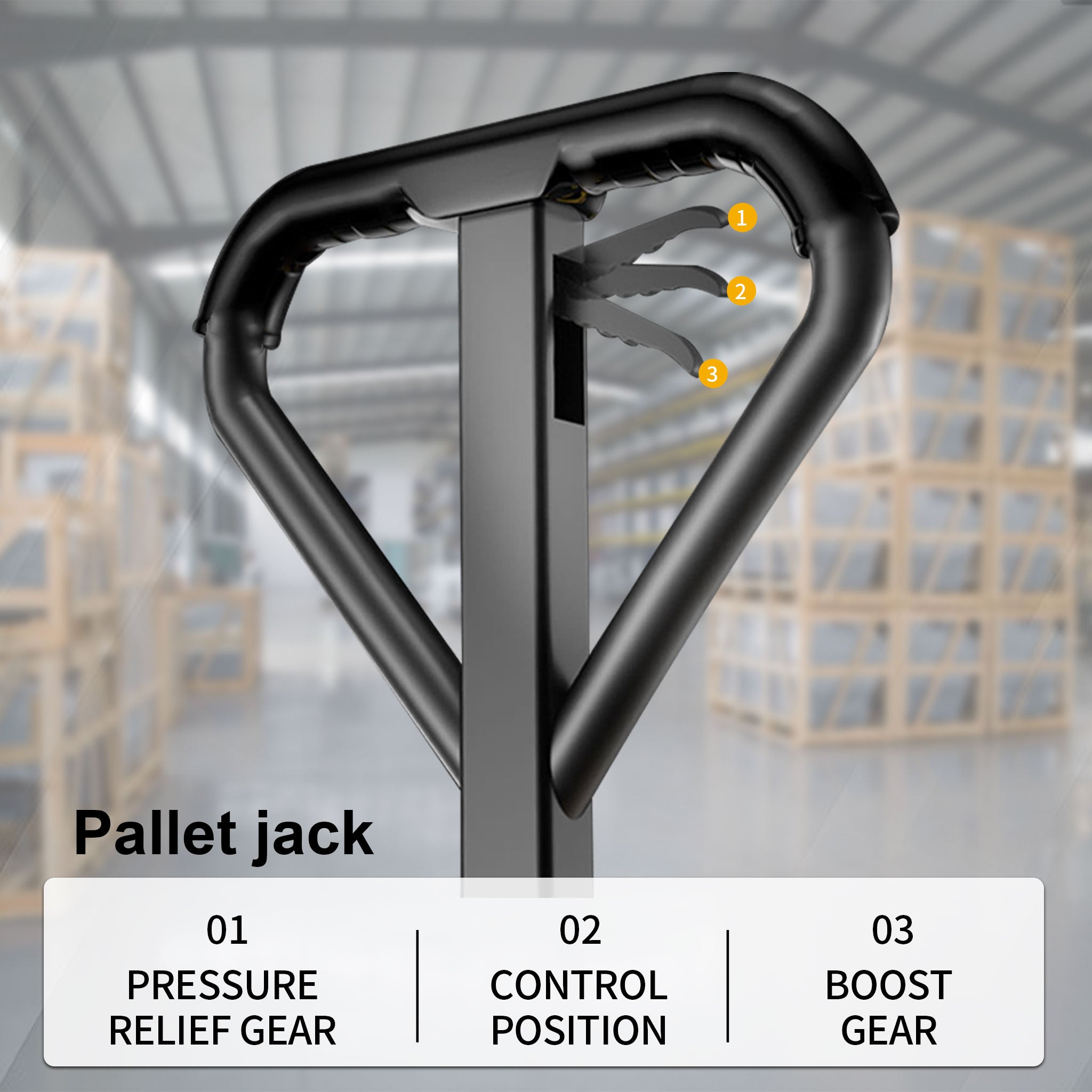 NovaFORKLIFT 6600lb Heavy-Duty Manual Pallet Jack for Warehouse Industrial Use